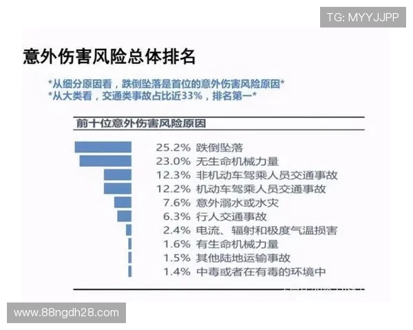 体育比赛中的概率分析：如何预测比赛结果的胜算与风险